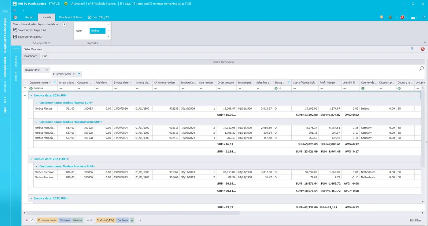 MBI operational grid with filtering and detailed reporting rows